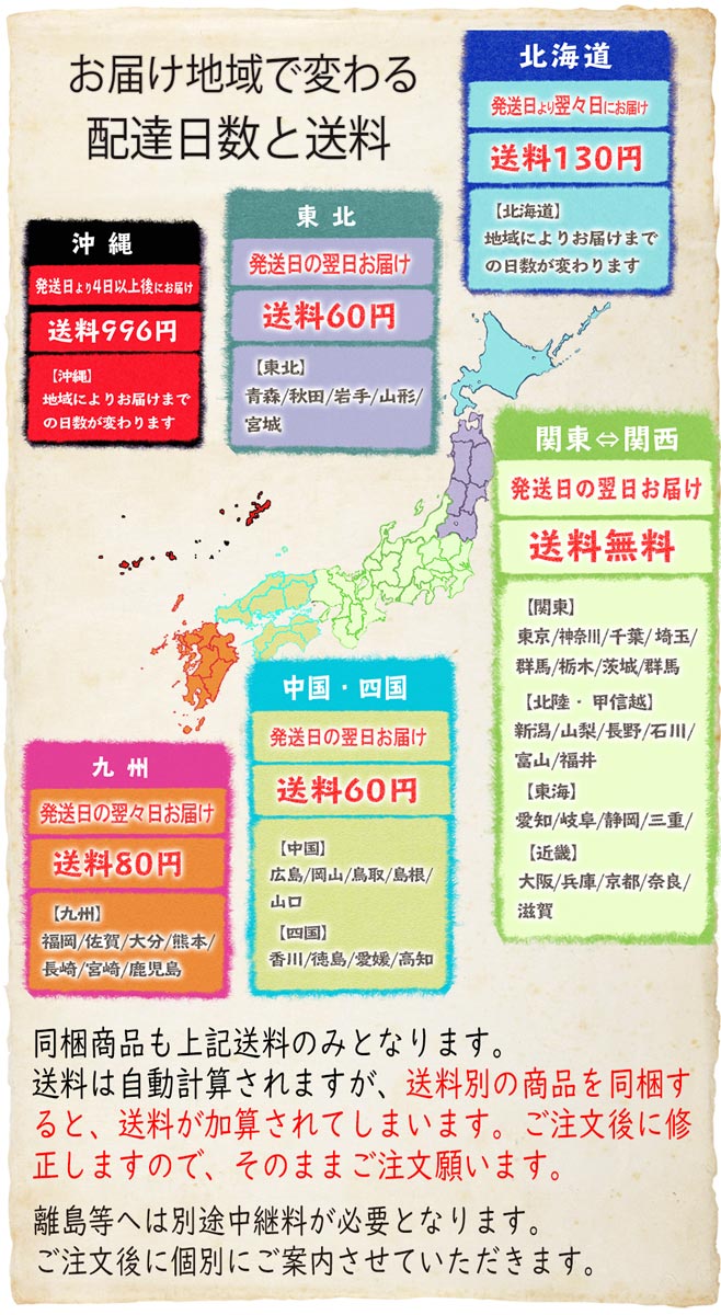 そば 茶カテキンと蕎麦 健康を願う 茶和家 八十八夜茶そばギフト ( 富山更級そば 6人前 、天然だしそばつゆ6人前、掛川深蒸し八十八夜茶50g、/柿田川湧水500ml) 詰め合わせギフト