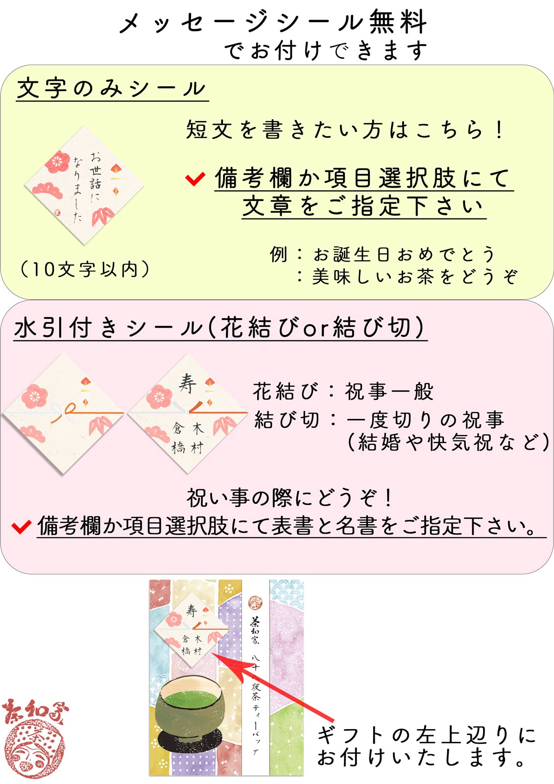 Tea Petit Gift Chawaya Eighty-eighth Night Tea Tea Bags 2.5g x 3 Cute Japanese Pattern Petit Gift