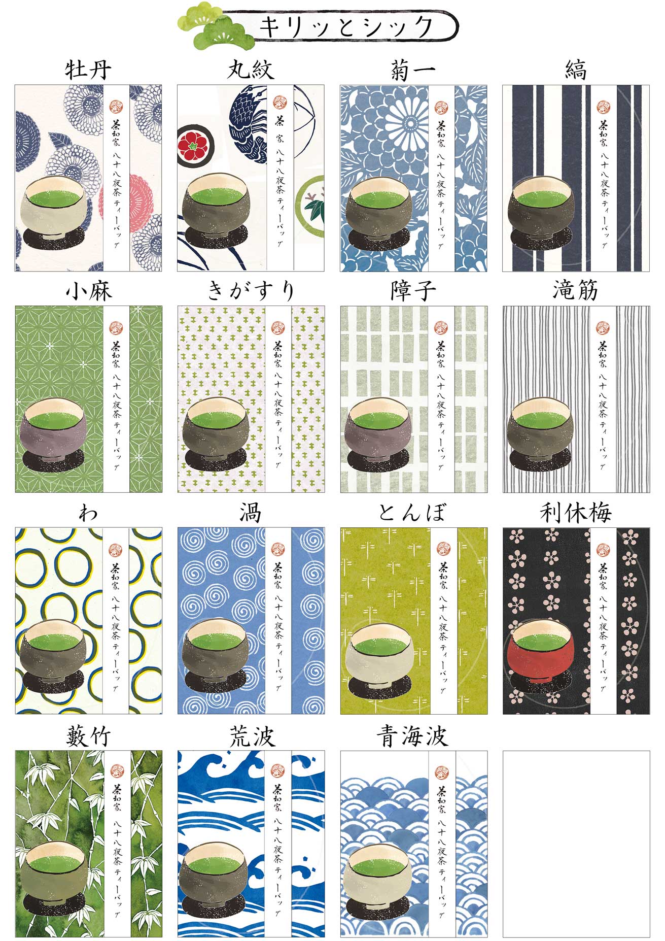 Tea Petit Gift Chawaya Eighty-eighth Night Tea Tea Bags 2.5g x 3 Cute Japanese Pattern Petit Gift