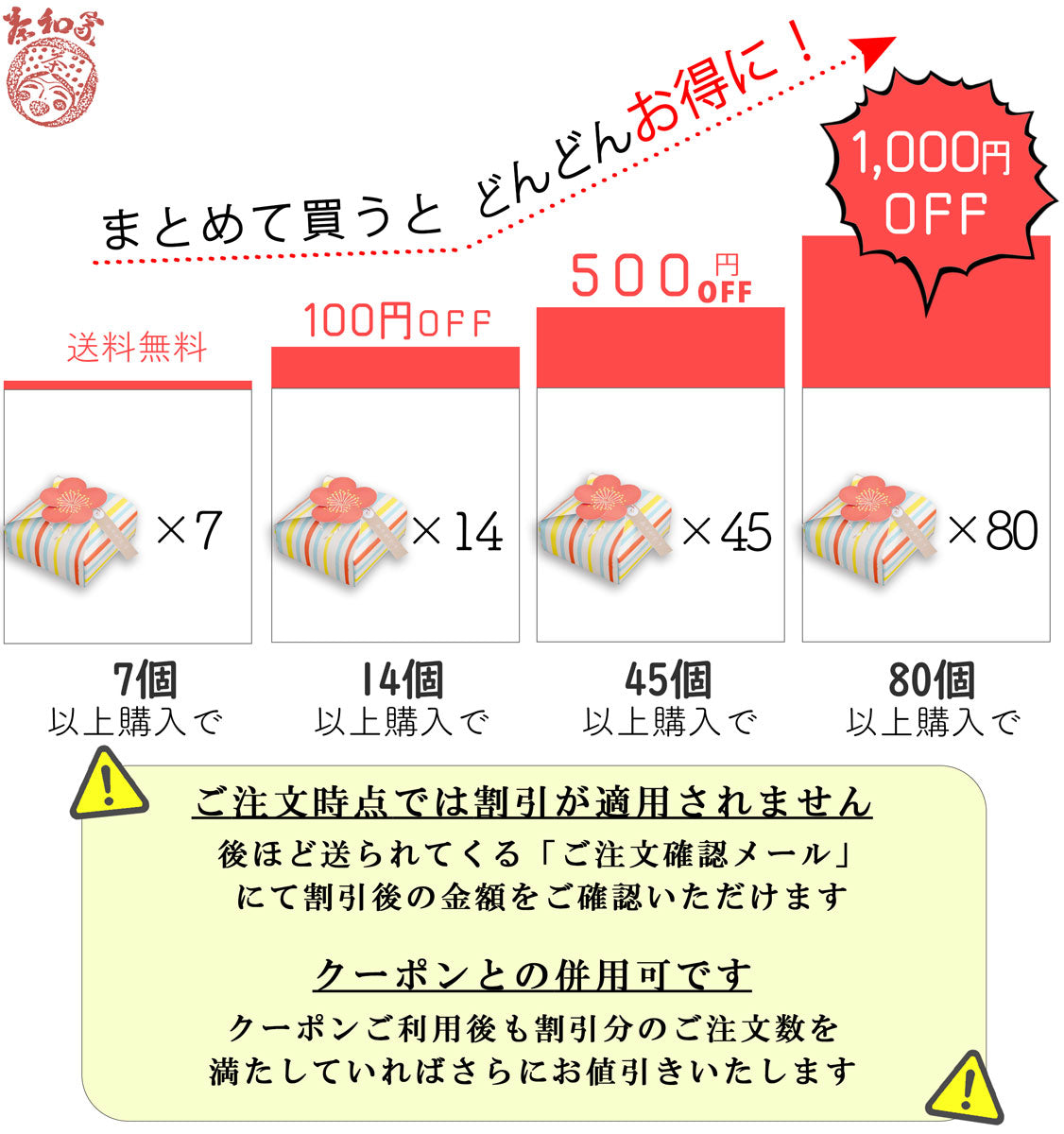 Chawaya Eighty-eighth Night Tea Party, Small Gift, Message Tag Can Be Added, Production Area Award Winning Kakegawa Eighty-Eighth Night Tea, Chamusume Tea Pack, 2.5g, 6 Packs
