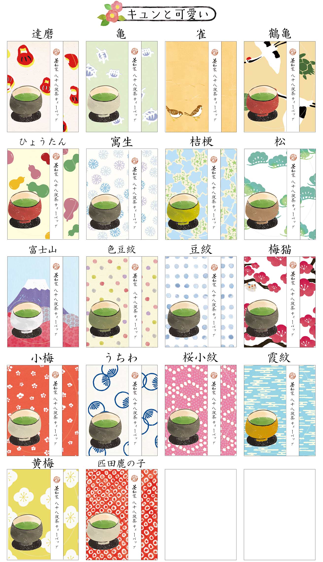 Tea Petit Gift Chawaya Eighty-eighth Night Tea Tea Bags 2.5g x 3 Cute Japanese Pattern Petit Gift